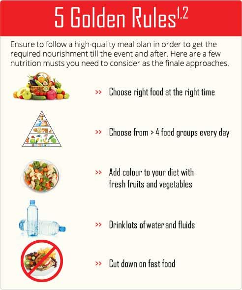 Nutrition Tips for Runners and Cyclists