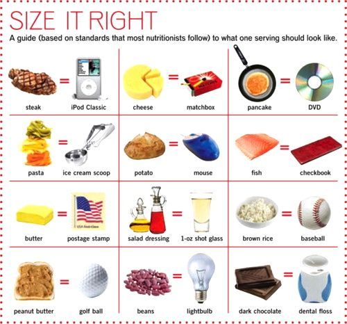 Supplements That May Boost Your Energy Levels