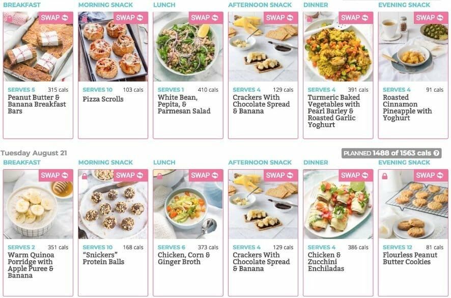 Weight Loss Meal Plans That Actually Work